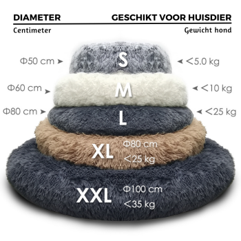Fluffy Donut-Katzenkorb, Grün, 40 cm